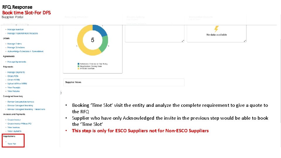 RFQ Response Book time Slot-For DFS • Booking ‘Time Slot’ visit the entity and