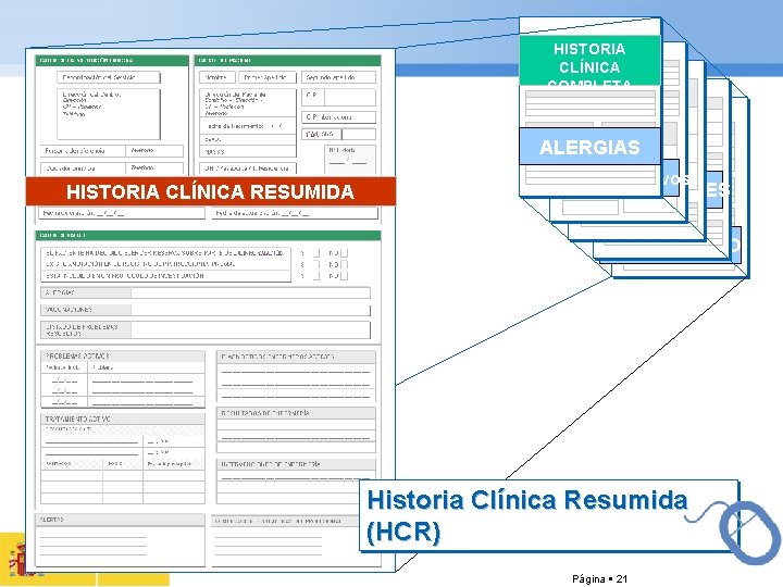HISTORIA CLÍNICA COMPLETA ALERGIAS HISTORIA CLÍNICA RESUMIDA Problemas Activos VACUNACIONES TRATAMIENTO Historia Clínica Resumida