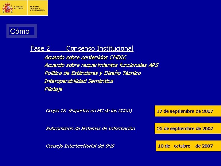 Cómo Fase 2 Consenso Institucional Acuerdo sobre contenidos CMDIC Acuerdo sobre requerimientos funcionales ARS