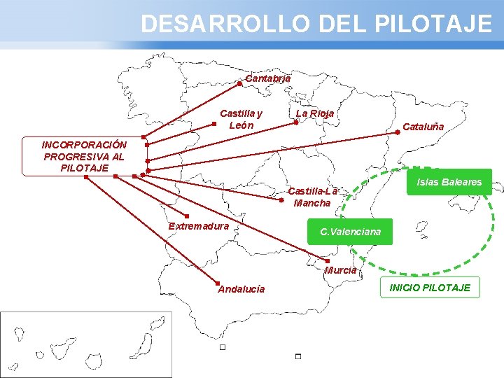 DESARROLLO DEL PILOTAJE Cantabria Castilla y León La Rioja Cataluña INCORPORACIÓN PROGRESIVA AL PILOTAJE