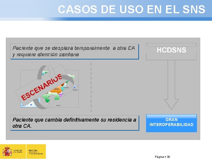 CASOS DE USO EN EL SNS Paciente que se desplaza temporalmente a otra CA