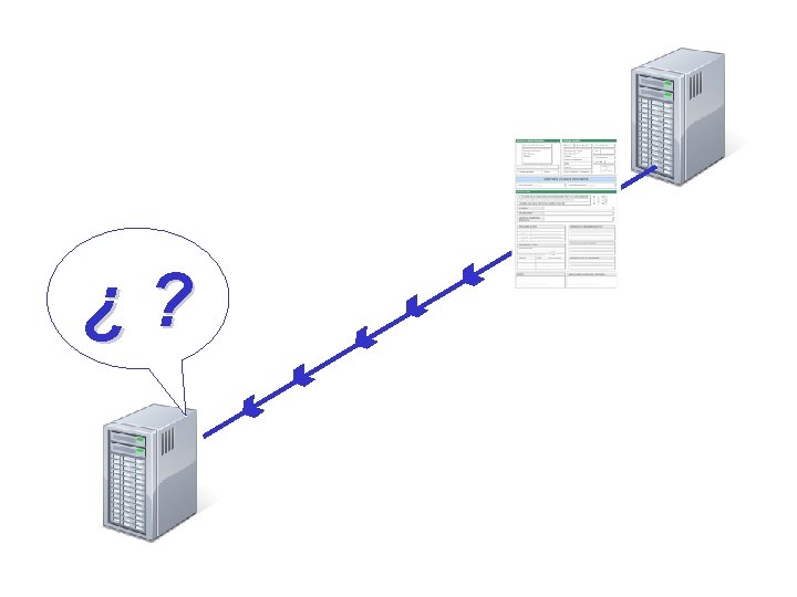 Interoperabilidad semántica ¿? 