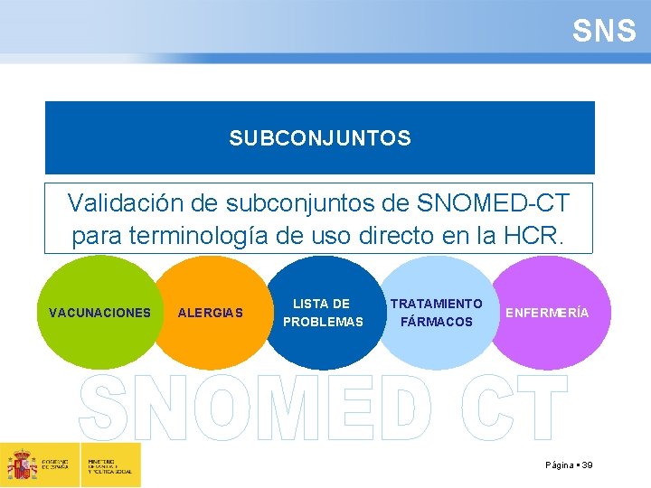 HISTORIA CLINICA DIGITAL SNS SUBCONJUNTOS Validación de subconjuntos de SNOMED-CT para terminología de uso
