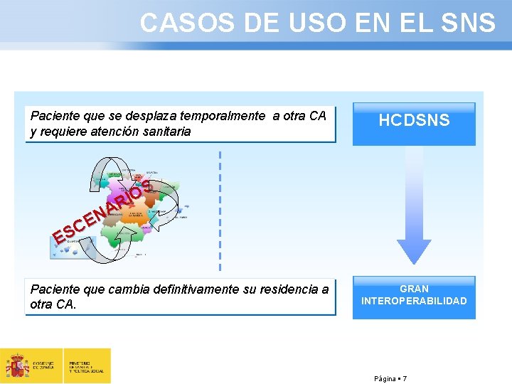 CASOS DE USO EN EL SNS Paciente que se desplaza temporalmente a otra CA