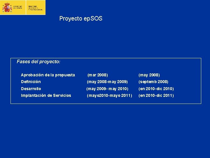 Proyecto ep. SOS Fases del proyecto: Aprobación de la propuesta (mar 2008) (may 2008)