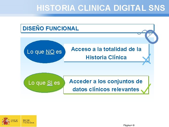 HISTORIA CLINICA DIGITAL SNS DISEÑO FUNCIONAL Lo que NO es Acceso a la totalidad