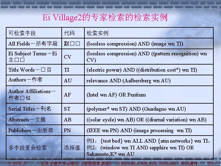 Ei Village 2的专家检索的检索实例 可检索字段 代码 检索实例 All Fields－所有字段 默�� (lossless compression) AND (image wn