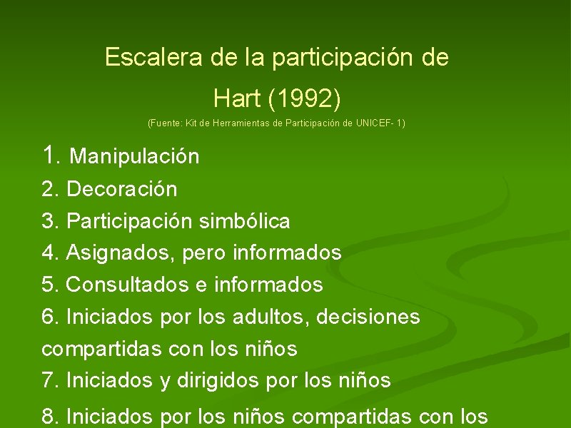 Escalera de la participación de Hart (1992) (Fuente: Kit de Herramientas de Participación de