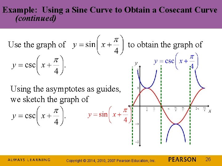 Example: Using a Sine Curve to Obtain a Cosecant Curve (continued) Use the graph