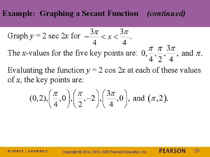 Example: Graphing a Secant Function (continued) Graph y = 2 sec 2 x for