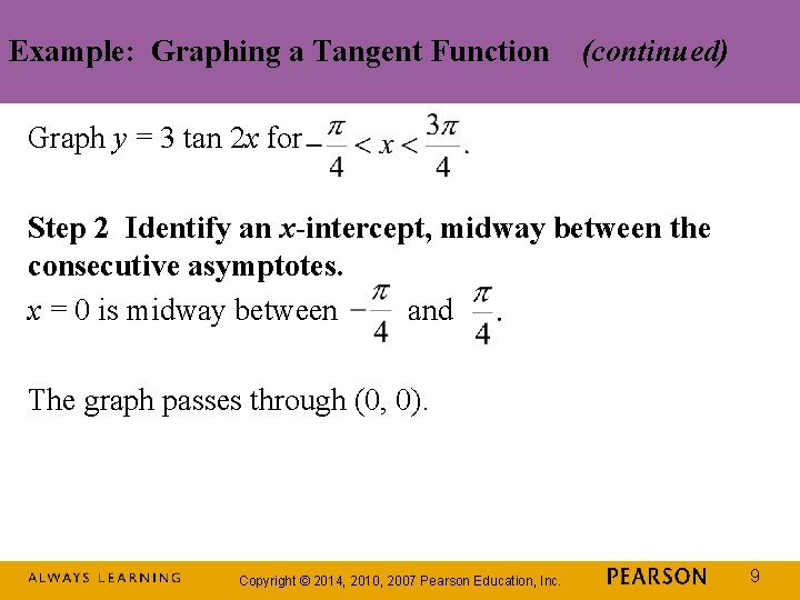 Example: Graphing a Tangent Function (continued) Graph y = 3 tan 2 x for