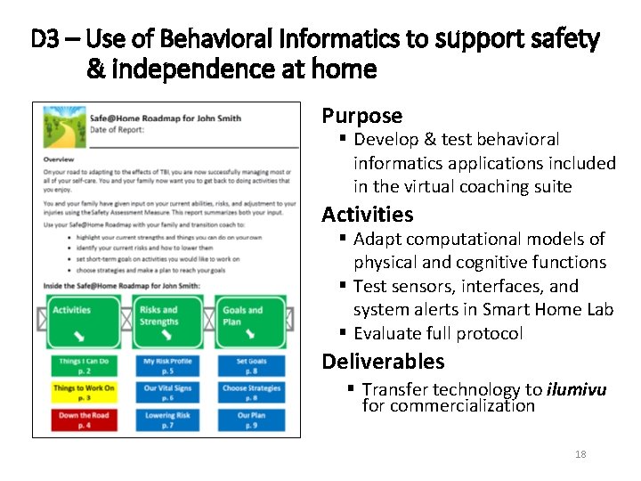 D 3 – Use of Behavioral Informatics to support safety & independence at home