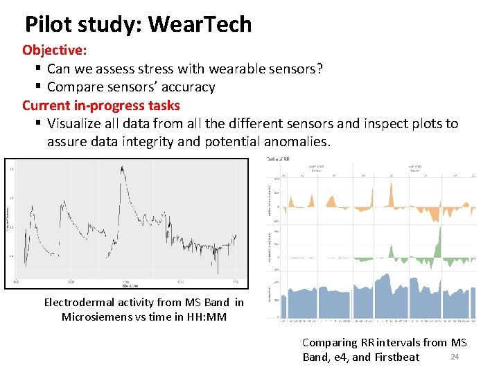 Pilot study: Wear. Tech Objective: § Can we assess stress with wearable sensors? §