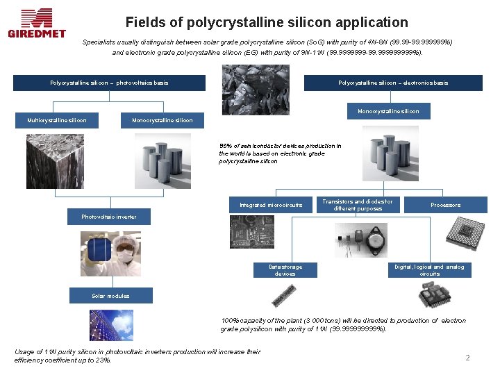 Fields of polycrystalline silicon application Specialists usually distinguish between solar grade polycrystalline silicon (So.