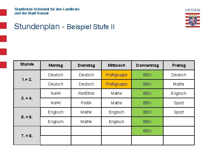 Staatliches Schulamt für den Landkreis und die Stadt Kassel Stundenplan - Beispiel Stufe II