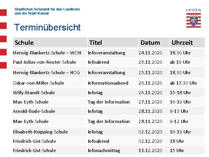 Staatliches Schulamt für den Landkreis und die Stadt Kassel Terminübersicht Schule Titel Datum Uhrzeit