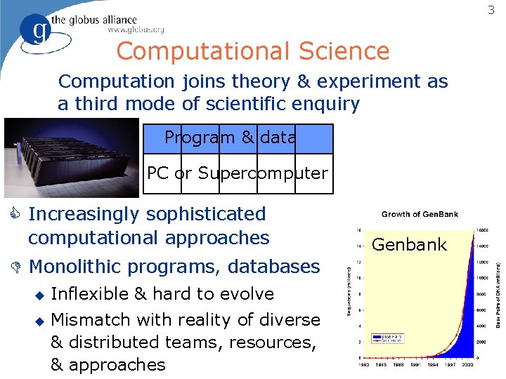 3 Computational Science Computation joins theory & experiment as a third mode of scientific