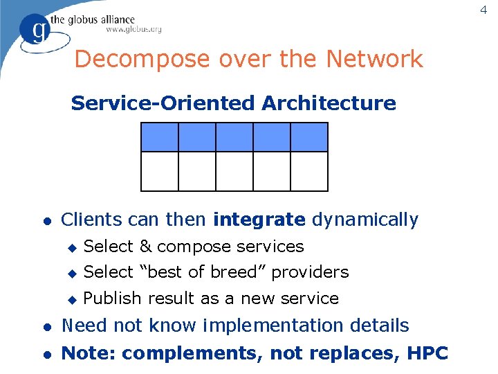 4 Decompose over the Network Service-Oriented Architecture l Clients can then integrate dynamically u