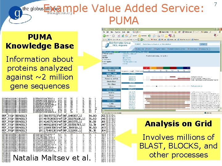 Example Value Added Service: PUMA 7 PUMA Knowledge Base Information about proteins analyzed against