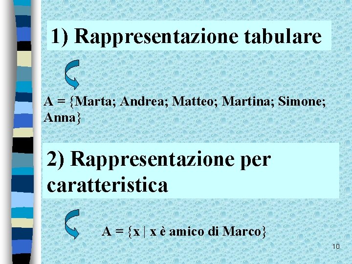 1) Rappresentazione tabulare A = {Marta; Andrea; Matteo; Martina; Simone; Anna} 2) Rappresentazione per