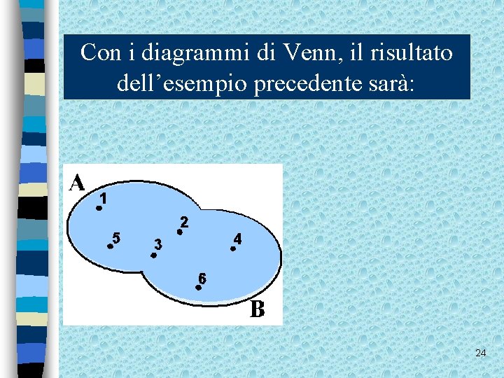 Con i diagrammi di Venn, il risultato dell’esempio precedente sarà: 24 