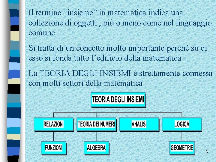 Il termine “insieme” in matematica indica una collezione di oggetti , più o meno