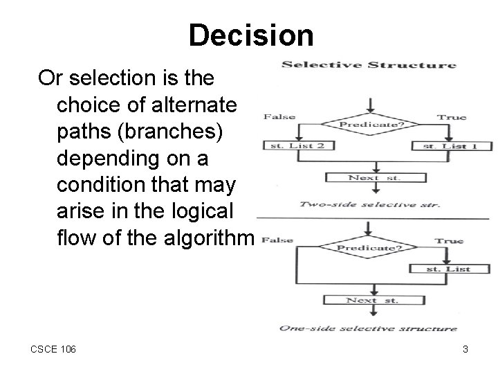 Decision Or selection is the choice of alternate paths (branches) depending on a condition