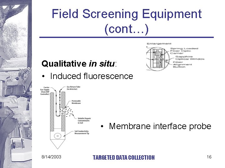 Field Screening Equipment (cont…) Qualitative in situ: • Induced fluorescence • Membrane interface probe