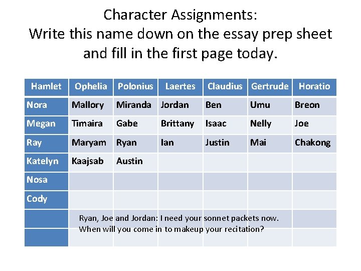 Character Assignments: Write this name down on the essay prep sheet and fill in