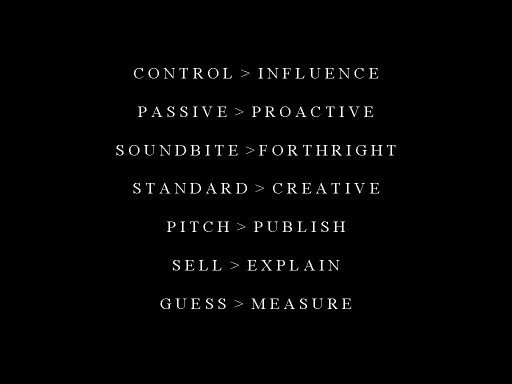 CONTROL > INFLUENCE PASSIVE > PROACTIVE SOUNDBITE >FORTHRIGHT STANDARD > CREATIVE PITCH > PUBLISH