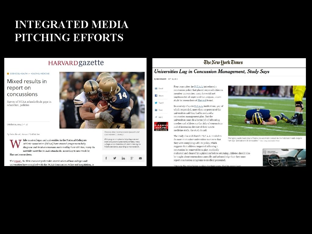 INTEGRATED MEDIA PITCHING EFFORTS 