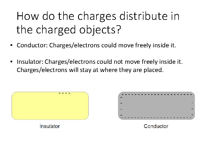 How do the charges distribute in the charged objects? • Conductor: Charges/electrons could move