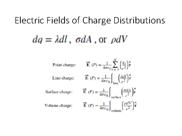 Electric Fields of Charge Distributions 