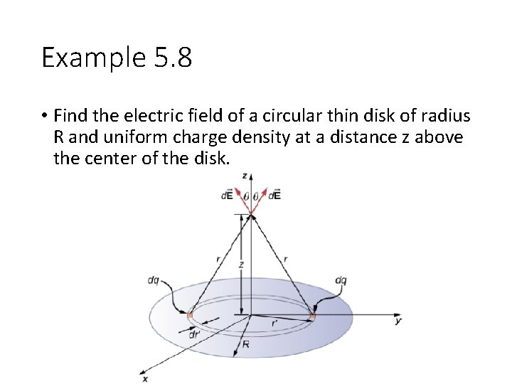 Example 5. 8 • Find the electric field of a circular thin disk of