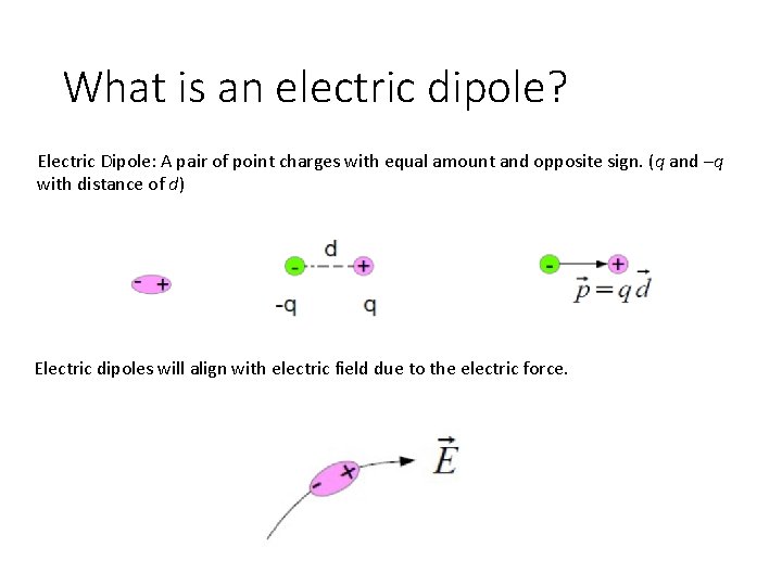 What is an electric dipole? Electric Dipole: A pair of point charges with equal
