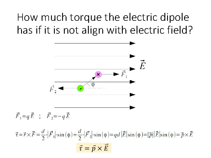 How much torque the electric dipole has if it is not align with electric