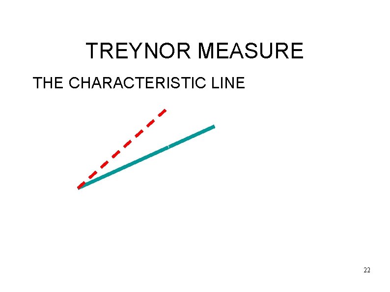 TREYNOR MEASURE THE CHARACTERISTIC LINE arp SML p 22 