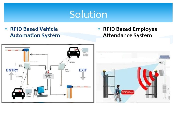 Solution RFID Based Vehicle Automation System RFID Based Employee Attendance System 