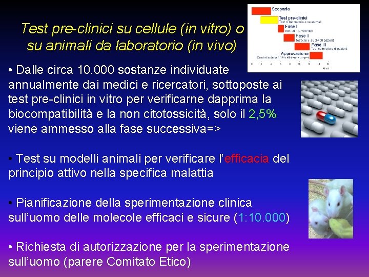 Test pre-clinici su cellule (in vitro) o su animali da laboratorio (in vivo) •