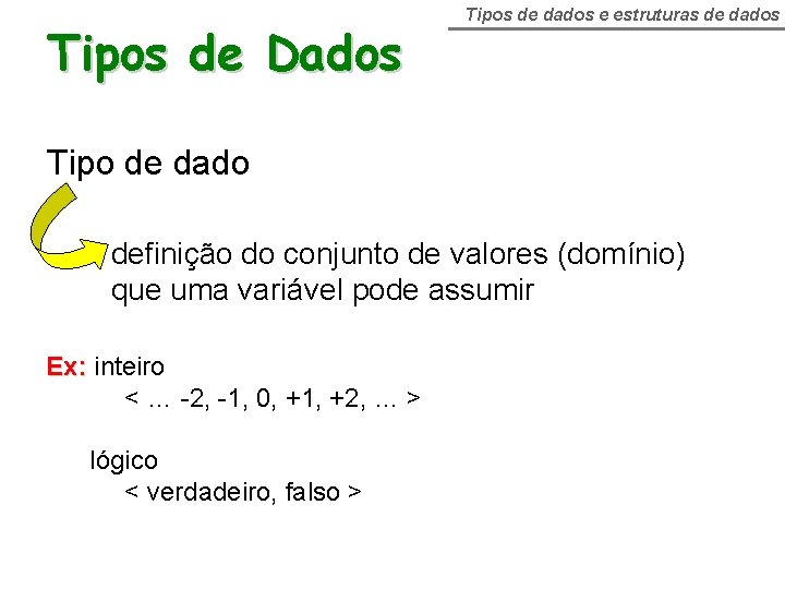 Tipos de Dados Tipos de dados e estruturas de dados Tipo de dado definição