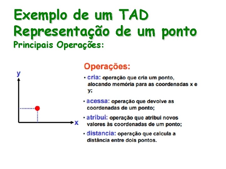 Exemplo de um TAD Representação de um ponto Principais Operações: 