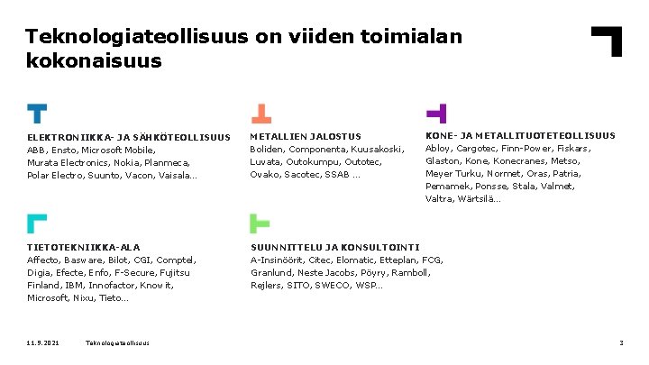 Teknologiateollisuus on viiden toimialan kokonaisuus KONE- JA METALLITUOTETEOLLISUUS Abloy, Cargotec, Finn-Power, Fiskars, Glaston, Konecranes,