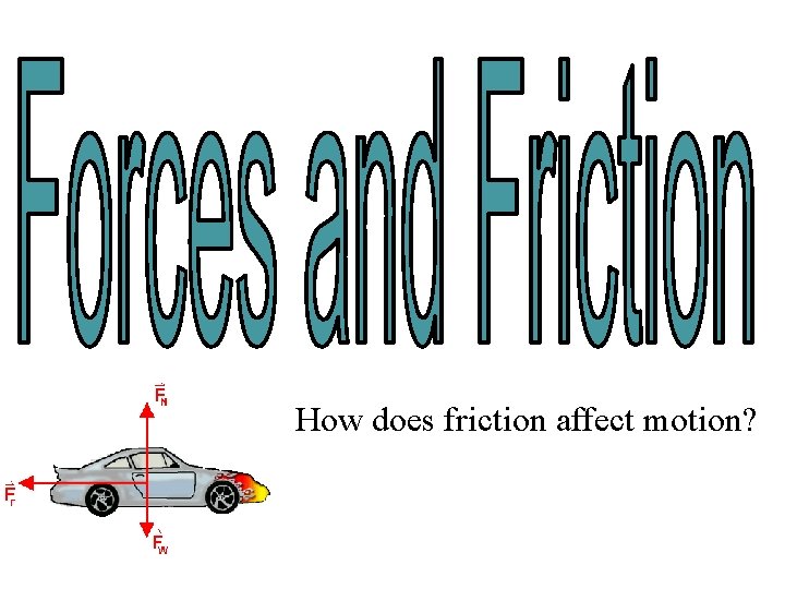 How does friction affect motion? 