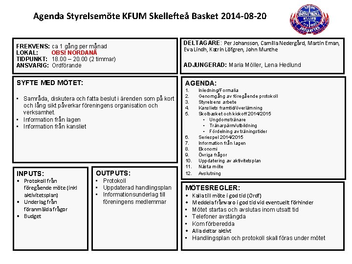 Agenda Styrelsemöte KFUM Skellefteå Basket 2014 -08 -20 FREKVENS: ca 1 gång per månad