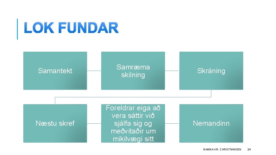 LOK FUNDAR Samantekt Samræma skilning Skráning Næstu skref Foreldrar eiga að vera sáttir við