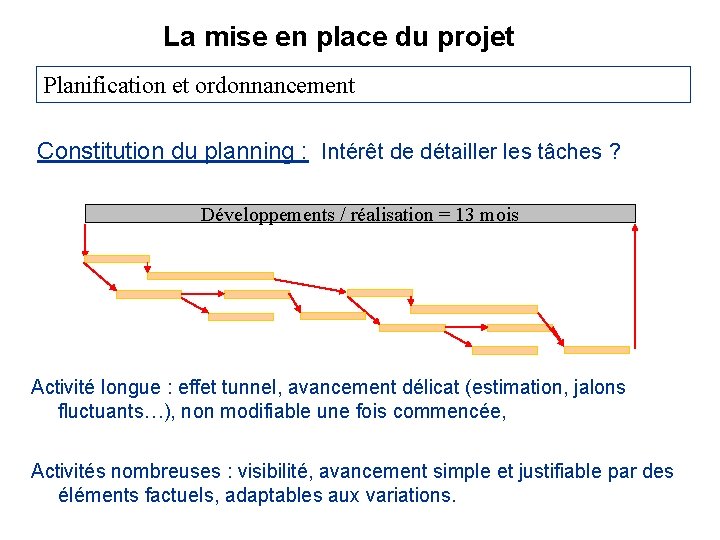 La mise en place du projet Planification et ordonnancement Constitution du planning : Intérêt