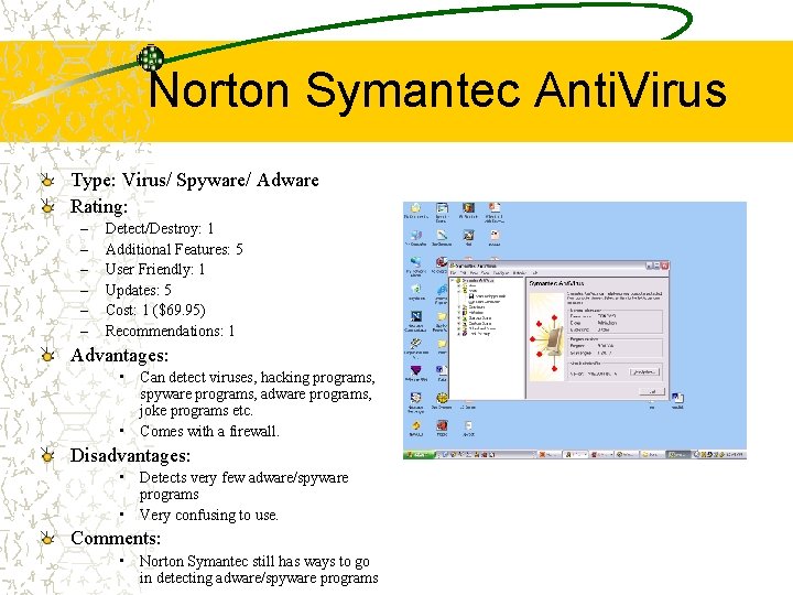 Norton Symantec Anti. Virus Type: Virus/ Spyware/ Adware Rating: – – – Detect/Destroy: 1