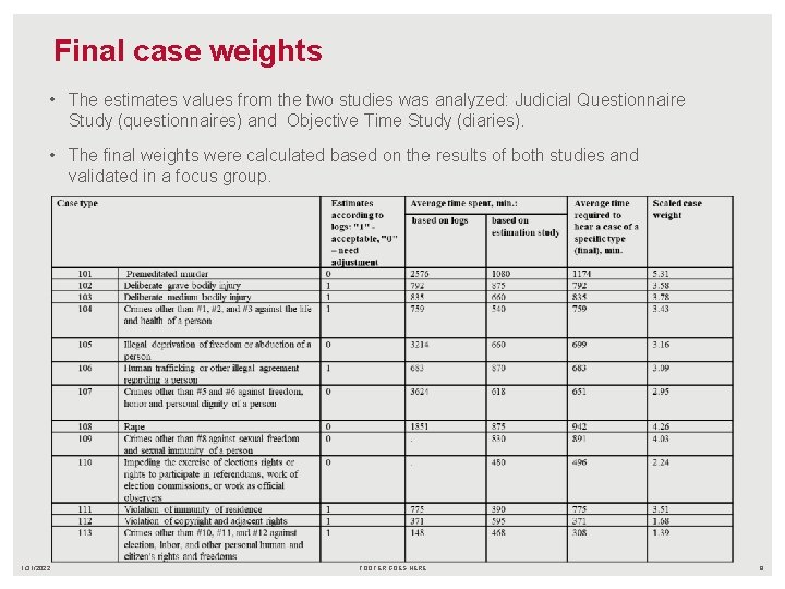 Final case weights • The estimates values from the two studies was analyzed: Judicial