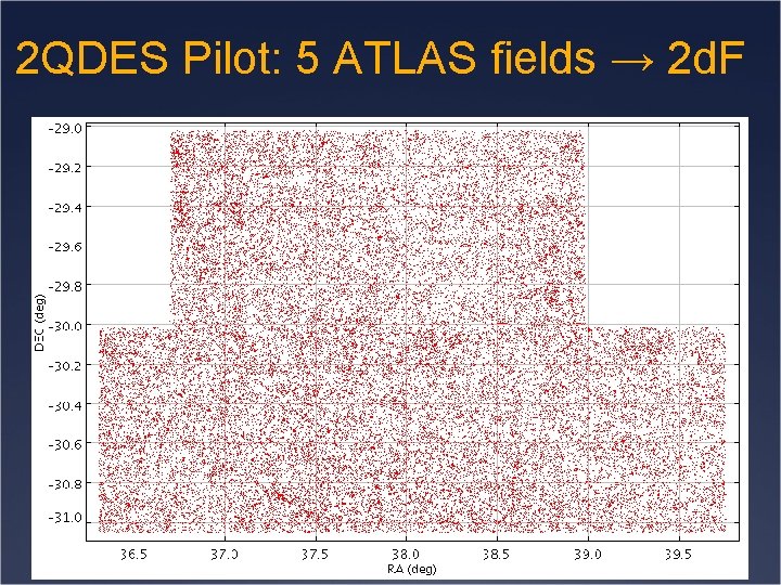 2 QDES Pilot: 5 ATLAS fields → 2 d. F 