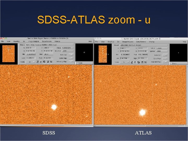 SDSS-ATLAS zoom - u SDSS ATLAS SDSS-ATLAS zoom - u SDSS ATLAS